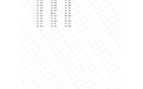 150以内混合加减第61-80篇答案_小学数学口算竖式脱式计算应用题一二三四五六年级上下册电_小学数学口算题库电子版（1-6）_小学数学口算二年级_口算题适合2年级