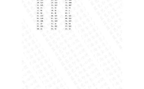 150以内混合加减第61-80篇答案_小学数学口算竖式脱式计算应用题一二三四五六年级上下册电_小学数学口算题库电子版（1-6）_小学数学口算二年级_口算题适合2年级