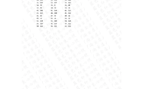 150以内混合加减第61-80篇答案_小学数学口算竖式脱式计算应用题一二三四五六年级上下册电_小学数学口算题库电子版（1-6）_小学数学口算二年级_口算题适合2年级
