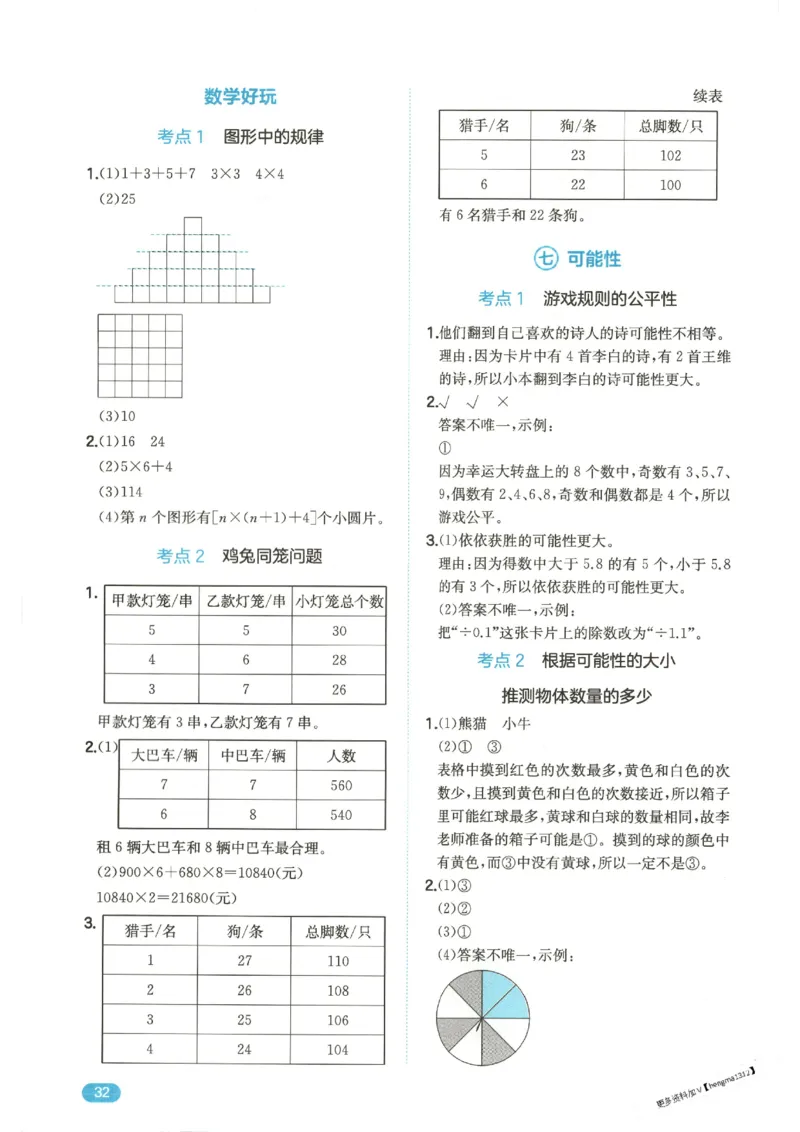 2025秋一本计算题5上BS