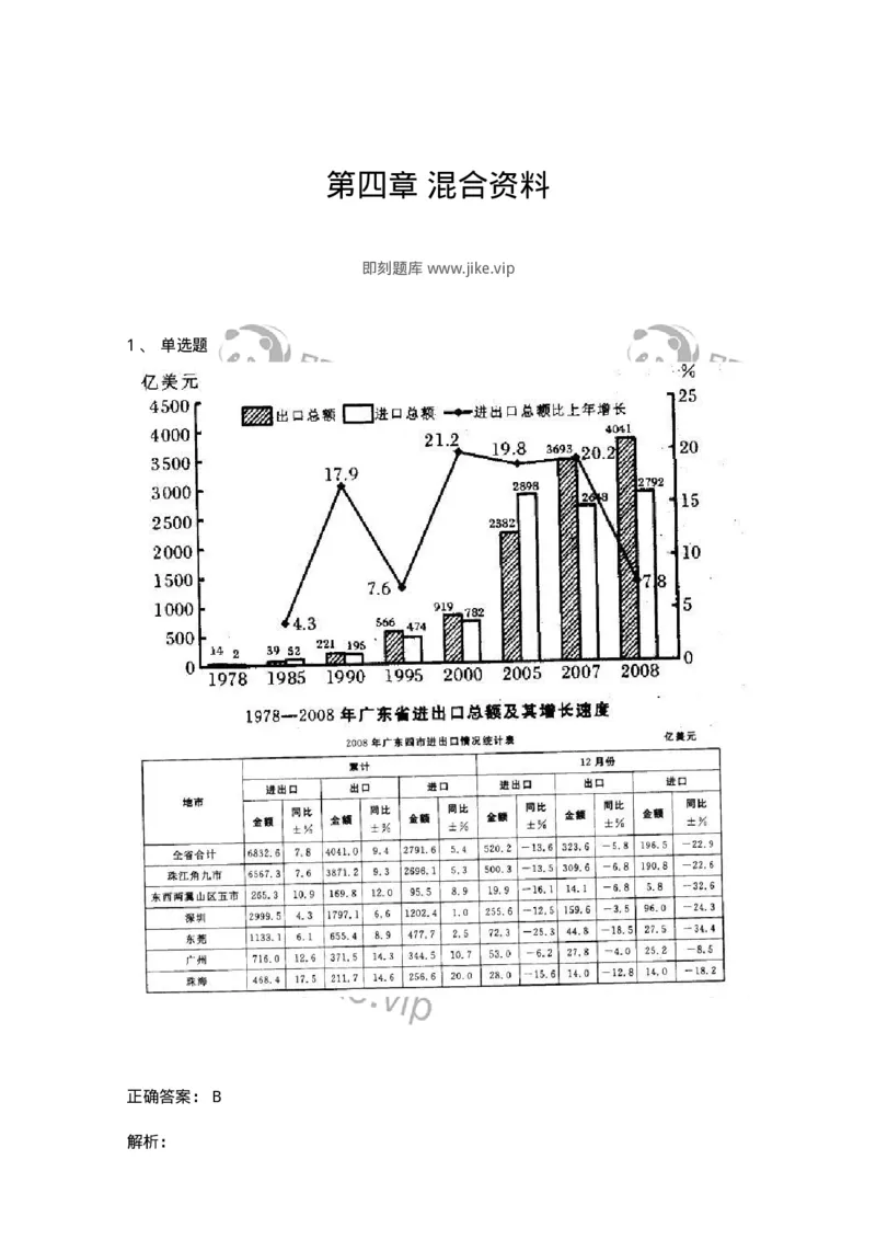 372004-第四章混合资料-173610_军队文职(1)_01.军队文职真题-专业课_（全）版本一（历年真题+章节练习+模拟题）_公共科目(军队文职)_章节练习_题目+解析