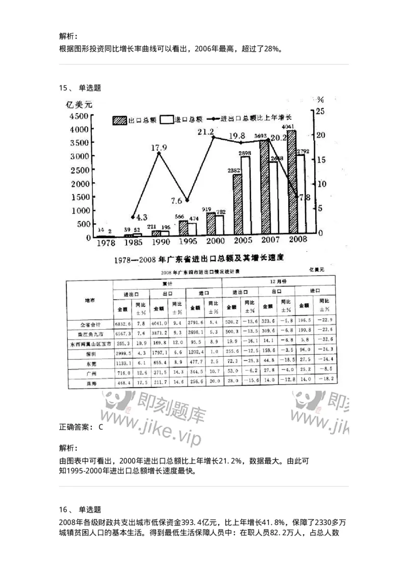 372004-第四章混合资料-173610_军队文职(1)_01.军队文职真题-专业课_（全）版本一（历年真题+章节练习+模拟题）_公共科目(军队文职)_章节练习_题目+解析