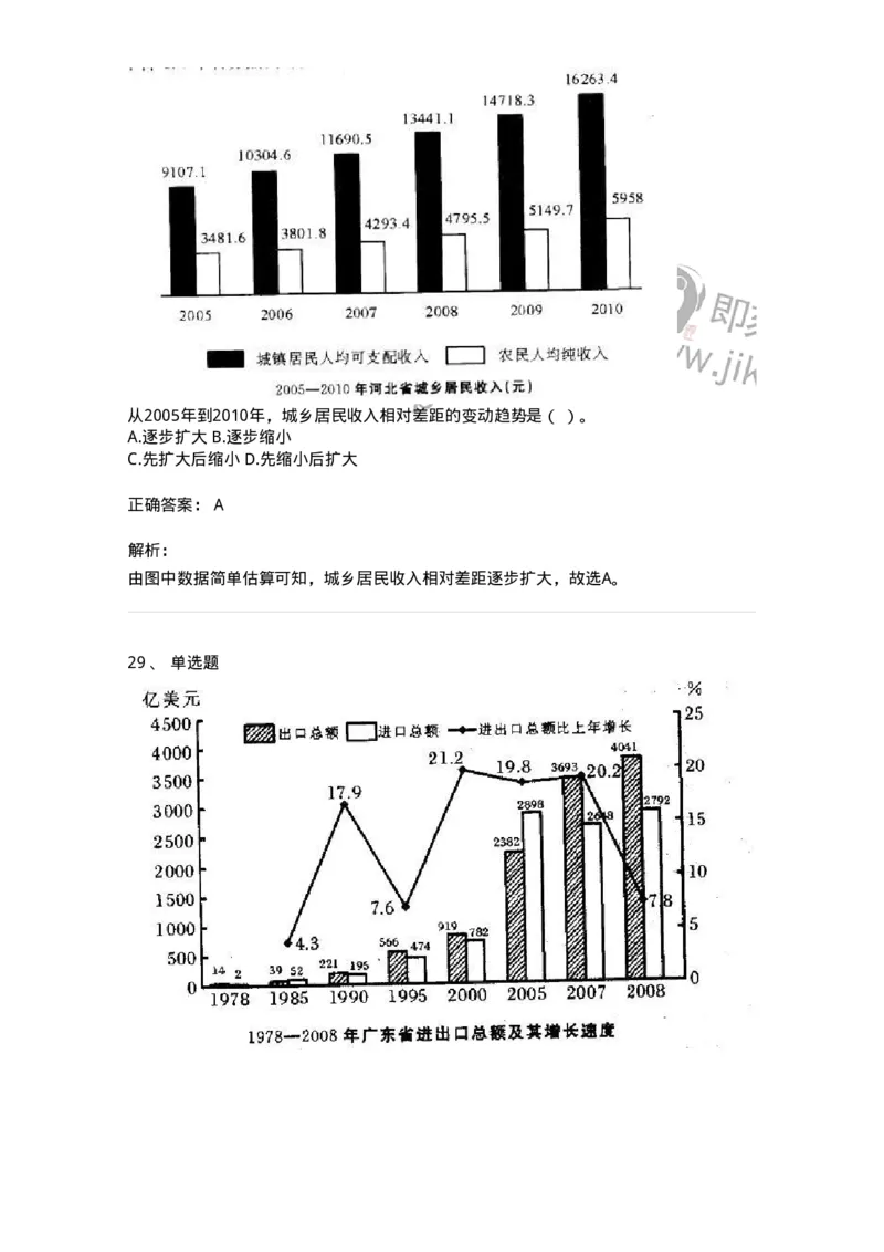 372004-第四章混合资料-173610_军队文职(1)_01.军队文职真题-专业课_（全）版本一（历年真题+章节练习+模拟题）_公共科目(军队文职)_章节练习_题目+解析