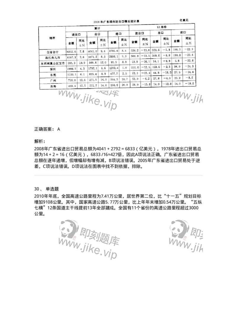 372004-第四章混合资料-173610_军队文职(1)_01.军队文职真题-专业课_（全）版本一（历年真题+章节练习+模拟题）_公共科目(军队文职)_章节练习_题目+解析