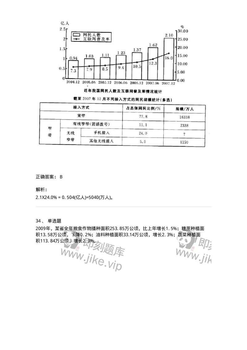 372004-第四章混合资料-173610_军队文职(1)_01.军队文职真题-专业课_（全）版本一（历年真题+章节练习+模拟题）_公共科目(军队文职)_章节练习_题目+解析