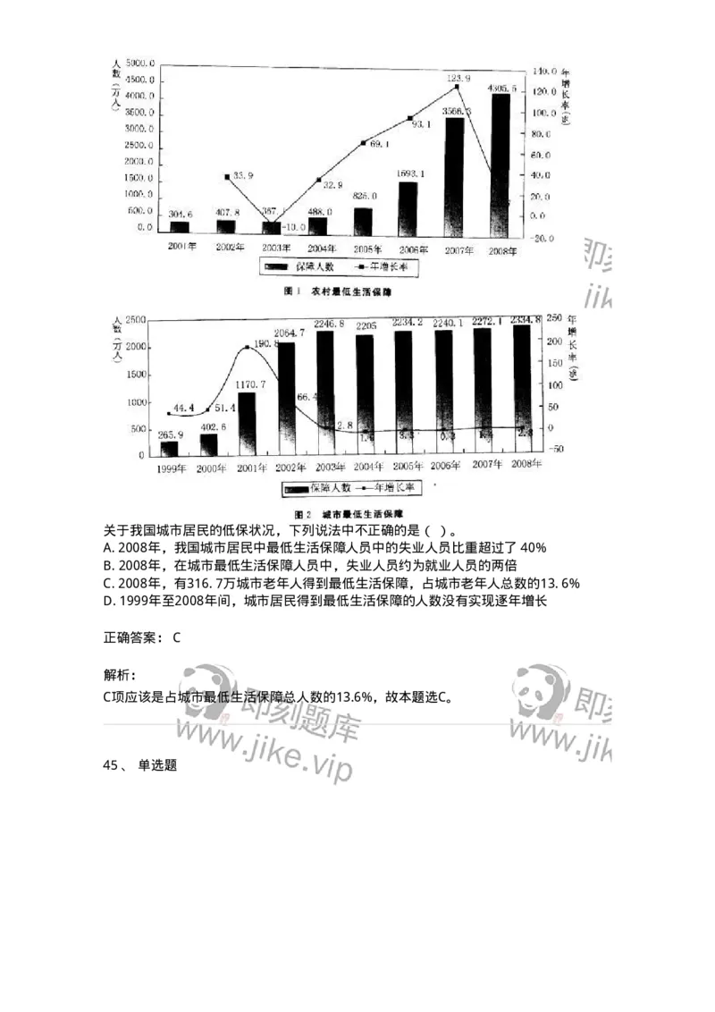 372004-第四章混合资料-173610_军队文职(1)_01.军队文职真题-专业课_（全）版本一（历年真题+章节练习+模拟题）_公共科目(军队文职)_章节练习_题目+解析