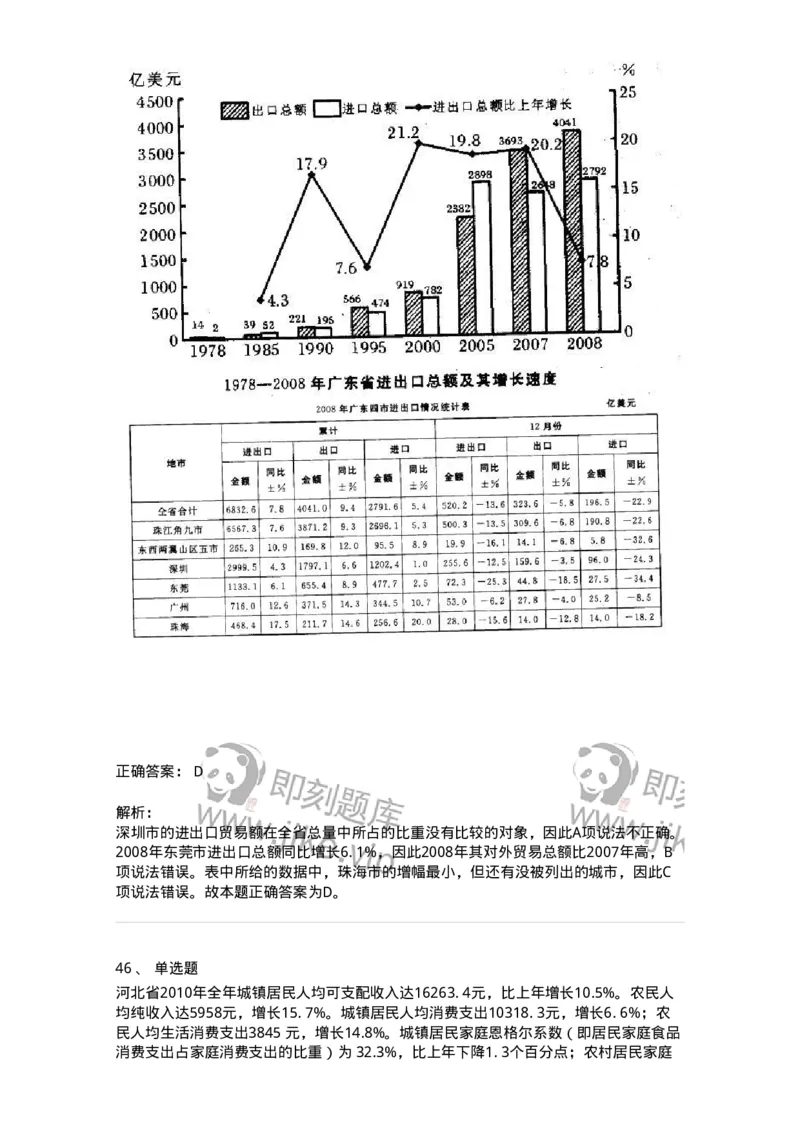 372004-第四章混合资料-173610_军队文职(1)_01.军队文职真题-专业课_（全）版本一（历年真题+章节练习+模拟题）_公共科目(军队文职)_章节练习_题目+解析