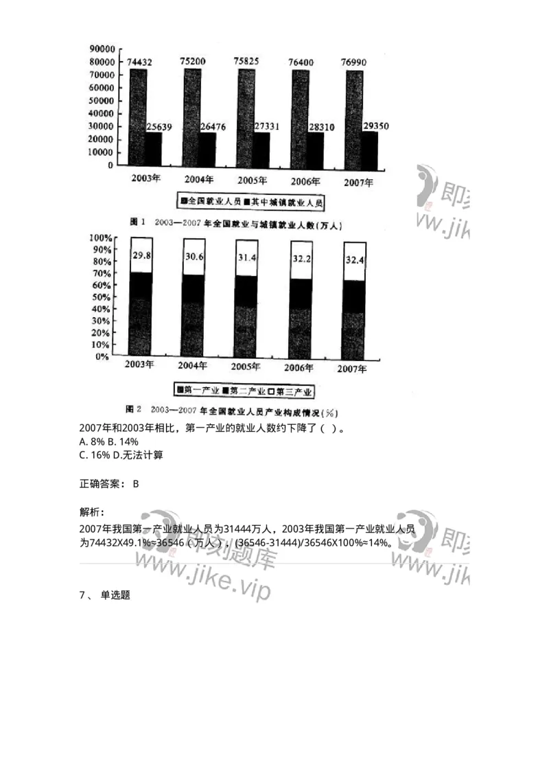 372004-第四章混合资料-173610_军队文职(1)_01.军队文职真题-专业课_（全）版本一（历年真题+章节练习+模拟题）_公共科目(军队文职)_章节练习_题目+解析