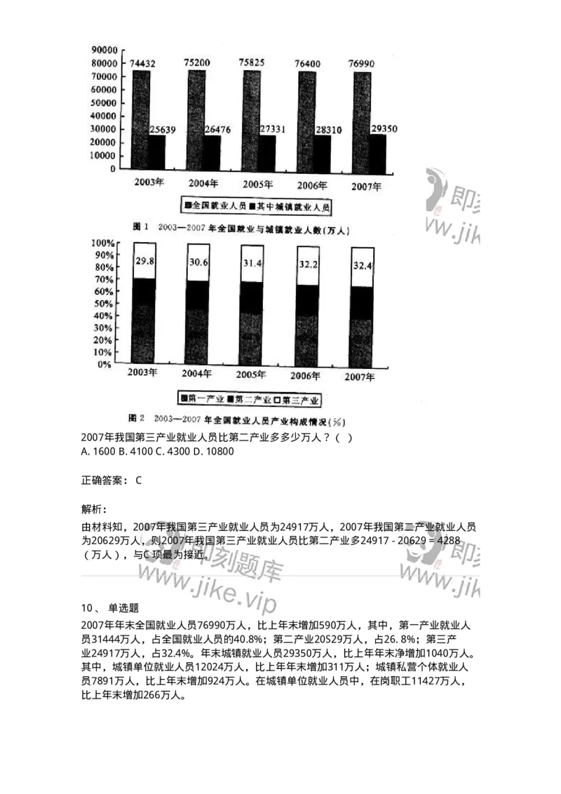 372004-第四章混合资料-173610_军队文职(1)_01.军队文职真题-专业课_（全）版本一（历年真题+章节练习+模拟题）_公共科目(军队文职)_章节练习_题目+解析