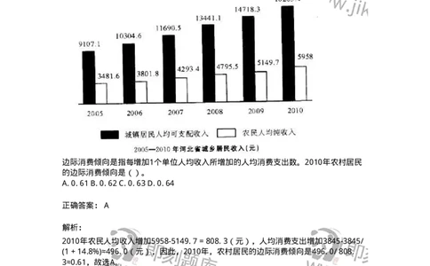 372004-第四章混合资料-173610_军队文职(1)_01.军队文职真题-专业课_（全）版本一（历年真题+章节练习+模拟题）_公共科目(军队文职)_章节练习_题目+解析
