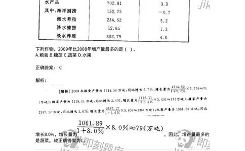 372004-第四章混合资料-173610_军队文职(1)_01.军队文职真题-专业课_（全）版本一（历年真题+章节练习+模拟题）_公共科目(军队文职)_章节练习_题目+解析