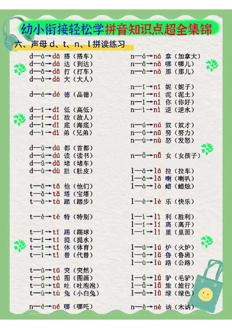 幼小衔接拼音知识集锦_幼小衔接全套_幼小衔接资料大全_幼小衔接资料1️⃣_幼小衔接语文_拼音