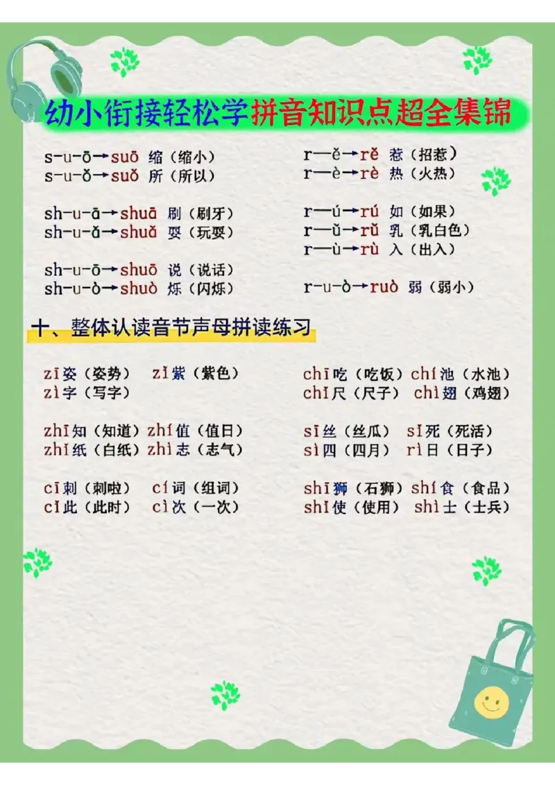 幼小衔接拼音知识集锦_幼小衔接全套_幼小衔接资料大全_幼小衔接资料1️⃣_幼小衔接语文_拼音