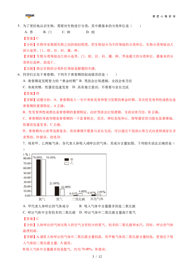 生物（重庆卷）（全解全析）_2025年初中《中考第一次模拟》全国各地区模拟卷（8科全）(1)_2025年《中考第一次模拟卷》初中生物_重庆&radic;_生物（重庆卷）