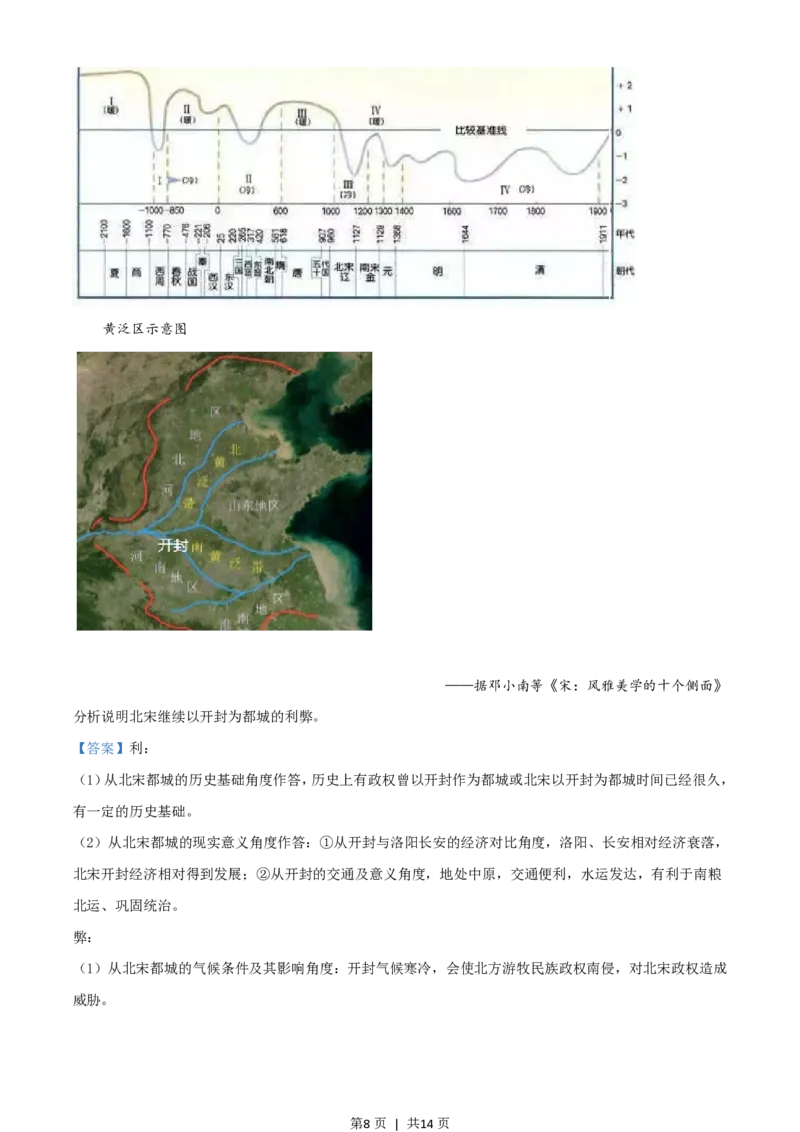 2021年高考历史试卷（山东）（解析卷）_历史历年高考真题_新&middot;PDF版2008-2025&middot;高考历史真题_历史（按试卷类型分类）2008-2025_自主命题卷&middot;历史（2008-2025）