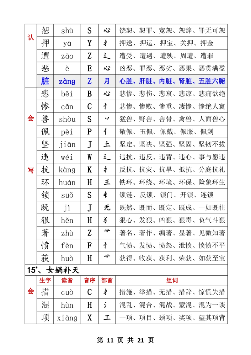 四年级生字音序音节部首组词四上_25秋《生字+组词+字帖》语文1-6年级