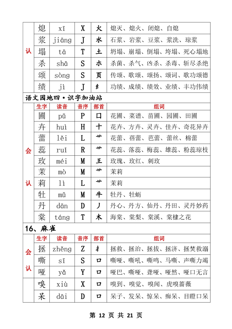 四年级生字音序音节部首组词四上_25秋《生字+组词+字帖》语文1-6年级