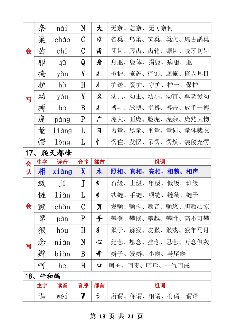 四年级生字音序音节部首组词四上_25秋《生字+组词+字帖》语文1-6年级
