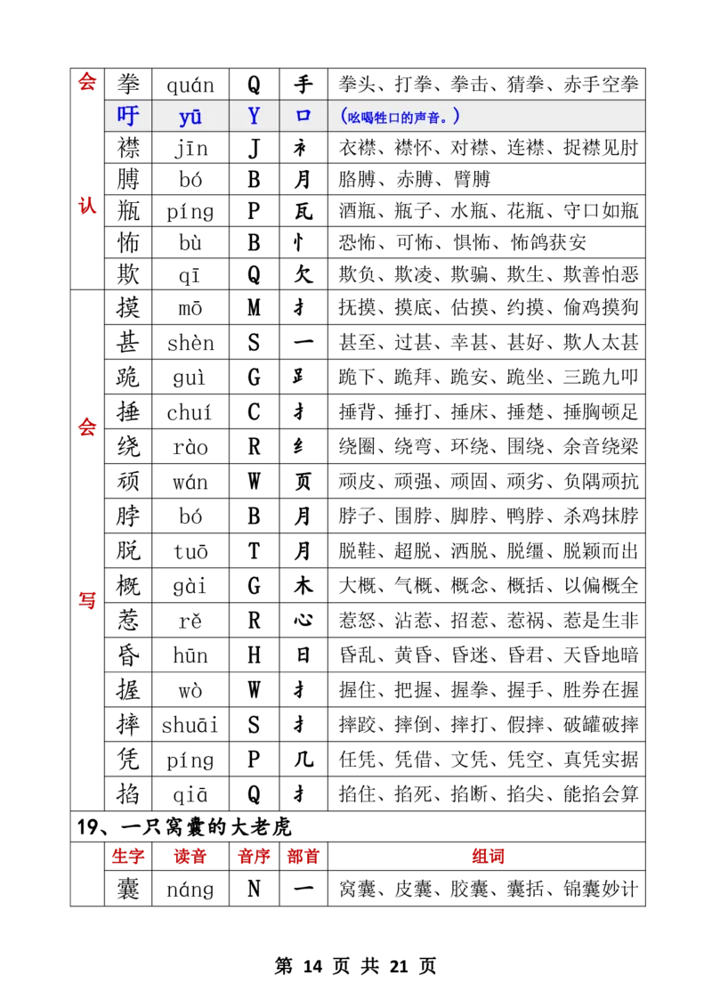 四年级生字音序音节部首组词四上_25秋《生字+组词+字帖》语文1-6年级