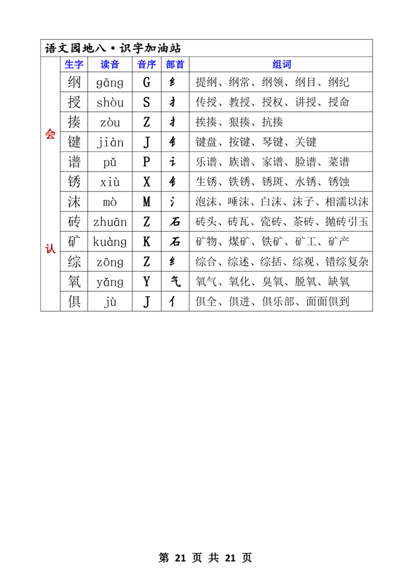 四年级生字音序音节部首组词四上_25秋《生字+组词+字帖》语文1-6年级