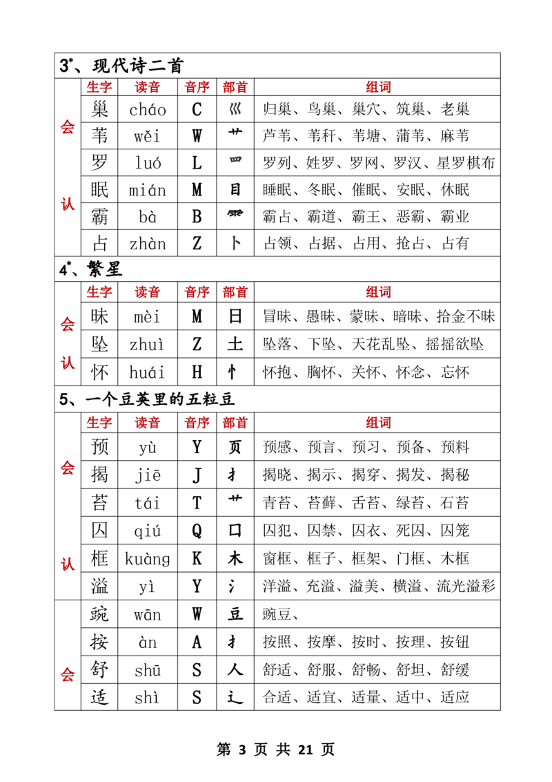 四年级生字音序音节部首组词四上_25秋《生字+组词+字帖》语文1-6年级