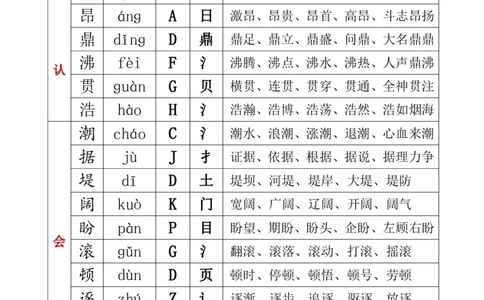 四年级生字音序音节部首组词四上_25秋《生字+组词+字帖》语文1-6年级