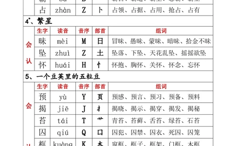四年级生字音序音节部首组词四上_25秋《生字+组词+字帖》语文1-6年级