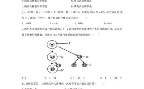2020年高考生物试卷（上海）（空白卷）_生物历年高考真题_新&middot;PDF版2008-2025&middot;高考生物真题_生物（按试卷类型分类）2008-2025_自主命题卷&middot;生物（2008-2025）_上海自主命题&middot;生物（2008-2022）