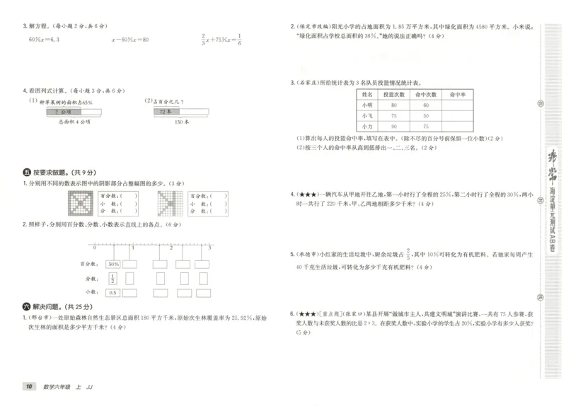 25秋《非常海淀AB卷》6年级上册 数学 冀教版 