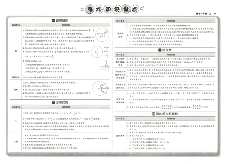 25秋《非常海淀AB卷》6年级上册 数学 冀教版 