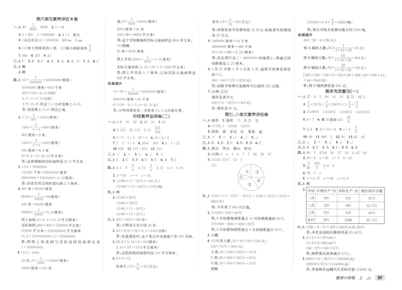 25秋《非常海淀AB卷》6年级上册 数学 冀教版 