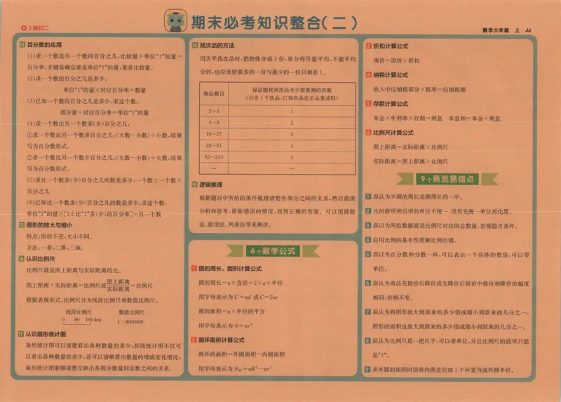 25秋《非常海淀AB卷》6年级上册 数学 冀教版 