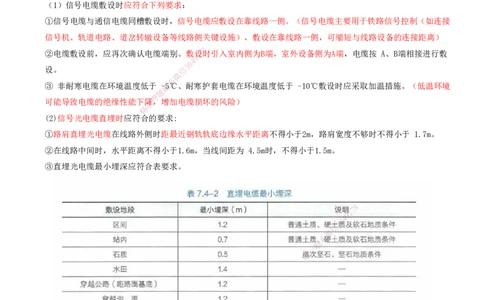 09.51-第7章-7.4-信号工程施工（一）_2026年一级建造师_2026年一建铁路_2025年一建铁路SVIP_02-基础精讲✿高端面授✿深度强化_11-铁路《天一精讲班》陈士甲KL_07.第七章