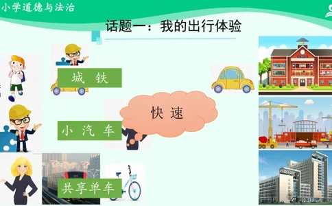 12四通八达的交通_课件_三年级上下册资料_小学三年级学习资料-25年更新版_3-08、小学三年级道法下册_课时练与课件