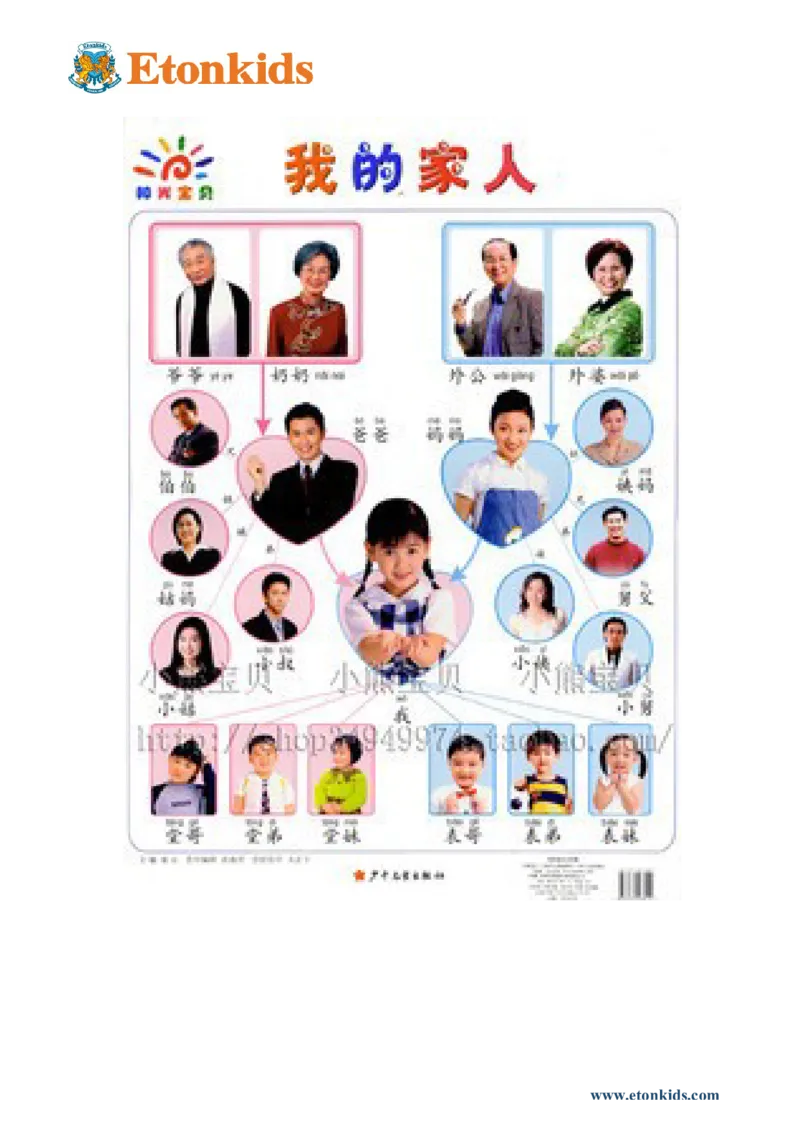 p67-课文&ldquo;我的家人（二）&rdquo;_幼小衔接全套_7.幼小衔接全套_22、幼小衔接教材_语文幼小衔接教师参考用书word（语文）