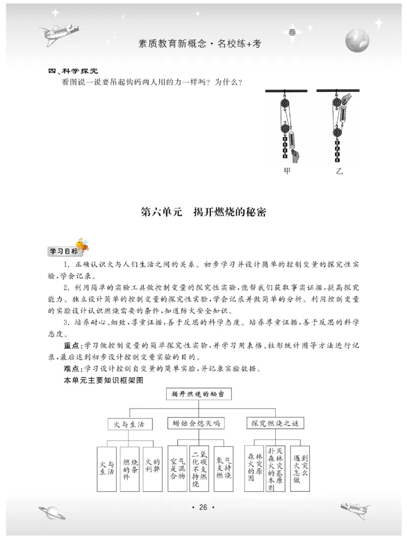 四下_2024年人教版小学数学一二三四五六年级上册下册期中期末试a0747_小学全科《同步练习+精品试卷》打包下载（1-6年级单元月考期中期末试卷）_小学科学_《名校练加考》1-6上下册