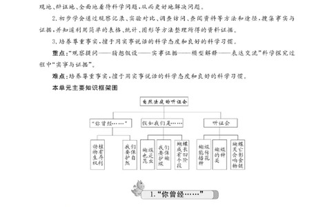 四下_2024年人教版小学数学一二三四五六年级上册下册期中期末试a0747_小学全科《同步练习+精品试卷》打包下载（1-6年级单元月考期中期末试卷）_小学科学_《名校练加考》1-6上下册