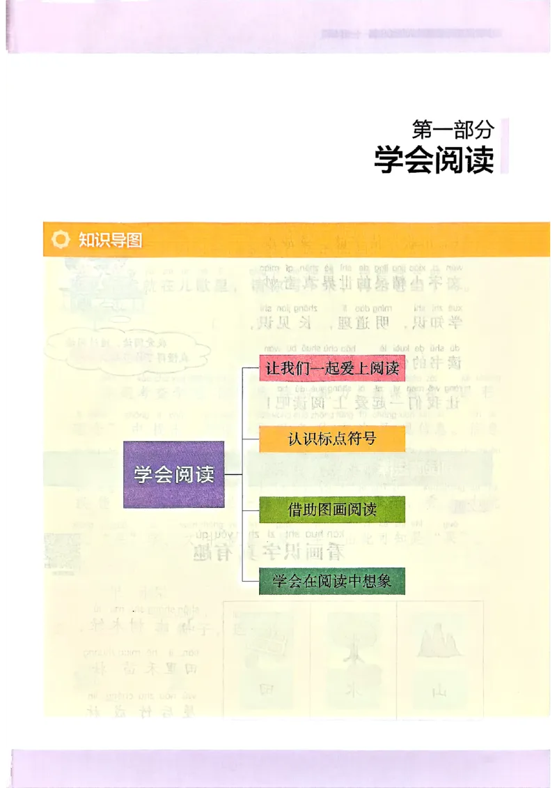 2026一年级木头马88篇高效训练-副本_26版高效阅读88篇一年级