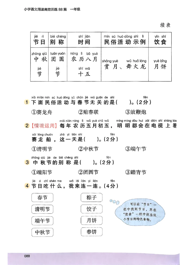 2026一年级木头马88篇高效训练-副本_26版高效阅读88篇一年级