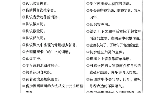 2026一年级木头马88篇高效训练-副本_26版高效阅读88篇一年级