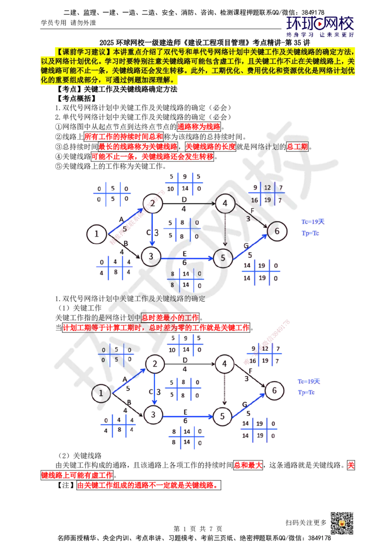 35.第35讲-43关键工作及关键线路确定方法_2026年一级建造师_2026年一建管理_2025年一建管理SVIP_02-基础精讲✿高端面授✿深度强化_25-管理《考点精讲班》张君、郑春秋HQ_张君