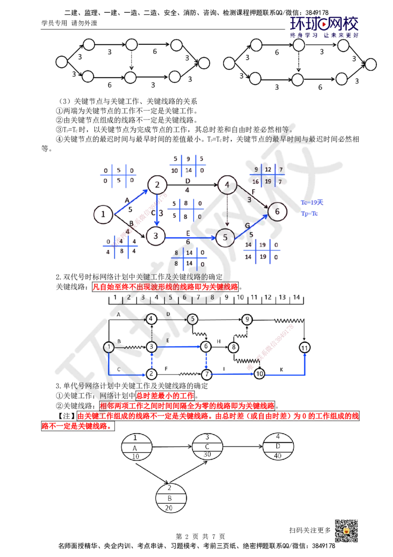 35.第35讲-43关键工作及关键线路确定方法_2026年一级建造师_2026年一建管理_2025年一建管理SVIP_02-基础精讲✿高端面授✿深度强化_25-管理《考点精讲班》张君、郑春秋HQ_张君