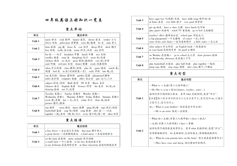聚优《期末冲刺100分》四年级上册英语陕旅版_2024年人教版小学数学一二三四五六年级上册下册期中期末试a0747_小学全科《同步练习+精品试卷》打包下载（1-6年级单元月考期中期末试卷）