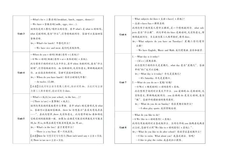 聚优《期末冲刺100分》四年级上册英语陕旅版_2024年人教版小学数学一二三四五六年级上册下册期中期末试a0747_小学全科《同步练习+精品试卷》打包下载（1-6年级单元月考期中期末试卷）