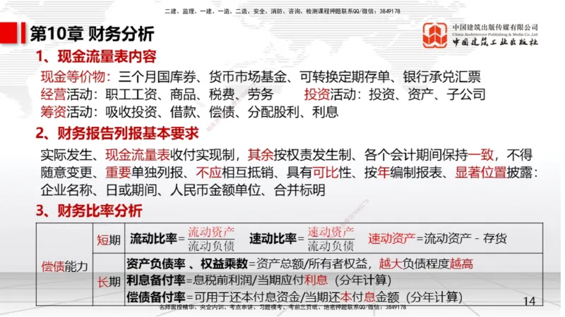 01节2025一建《经济》考前压轴预测课（09.15）_2026年一级建造师_2026年一建经济_2025年一建经济SVIP_04-冲刺串讲✿考点强化✿小灶集训_67-经济《考前压轴预测》张莹波JGS_讲义