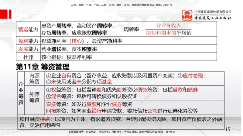 01节2025一建《经济》考前压轴预测课（09.15）_2026年一级建造师_2026年一建经济_2025年一建经济SVIP_04-冲刺串讲✿考点强化✿小灶集训_67-经济《考前压轴预测》张莹波JGS_讲义