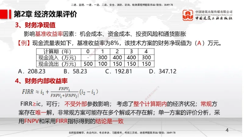01节2025一建《经济》考前压轴预测课（09.15）_2026年一级建造师_2026年一建经济_2025年一建经济SVIP_04-冲刺串讲✿考点强化✿小灶集训_67-经济《考前压轴预测》张莹波JGS_讲义