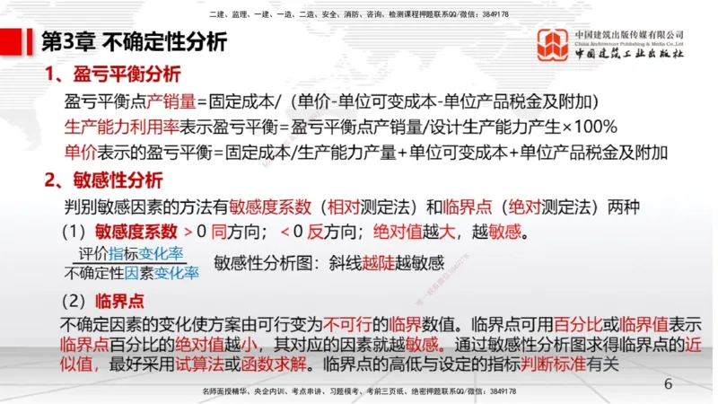 01节2025一建《经济》考前压轴预测课（09.15）_2026年一级建造师_2026年一建经济_2025年一建经济SVIP_04-冲刺串讲✿考点强化✿小灶集训_67-经济《考前压轴预测》张莹波JGS_讲义
