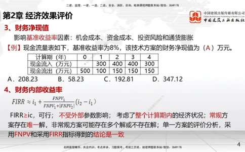 01节2025一建《经济》考前压轴预测课（09.15）_2026年一级建造师_2026年一建经济_2025年一建经济SVIP_04-冲刺串讲✿考点强化✿小灶集训_67-经济《考前压轴预测》张莹波JGS_讲义