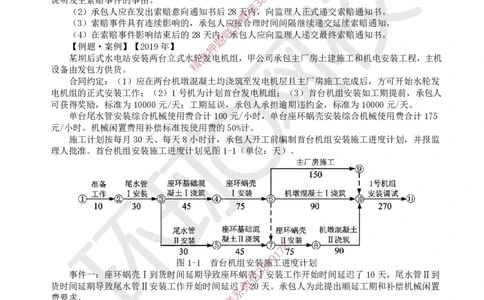 11.2025一建水利案例特训-第11讲-合同管理与施工组织设计1_2026年一级建造师_2026年一建水利_2025年一建水利SVIP_04-冲刺串讲✿考点强化✿小灶集训_07-水利《案例特训班》赵珊珊HQ